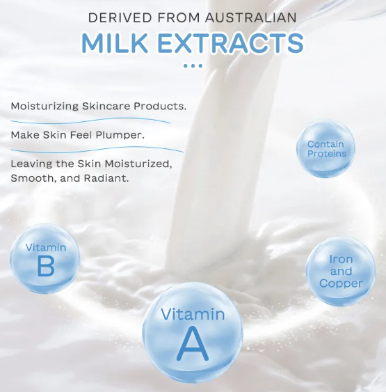 Kit Skincare Leche 5 piezas